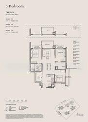 The Sen (D21), Condominium #542396011